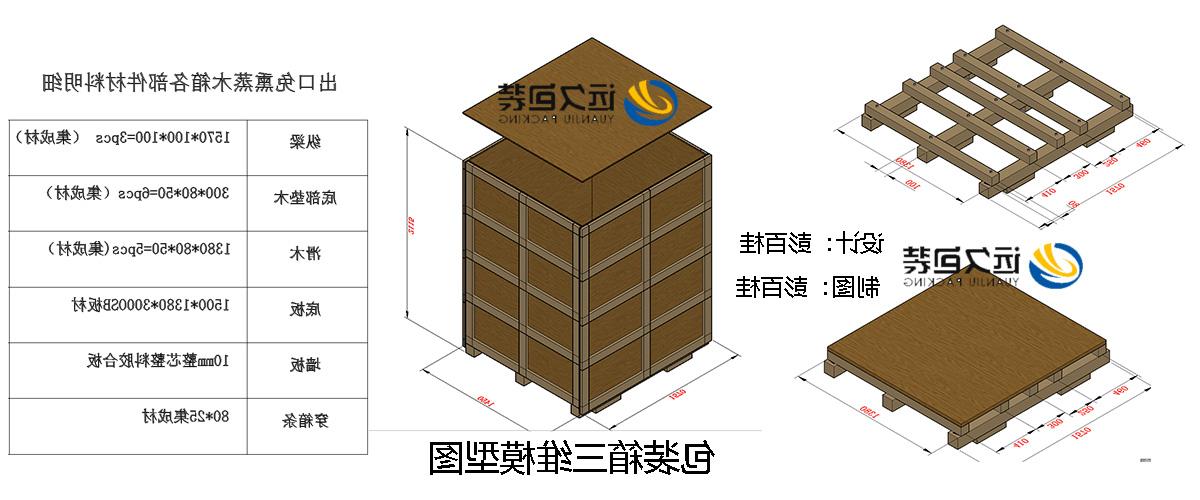 <a href='http://h.podou.net/'>买球平台</a>的设计需要考虑流通环境和经济性